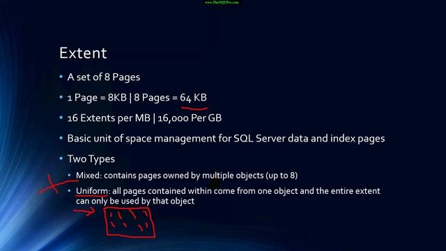[Arabic] SQL Server 2012 - Class 7 Internals Part 1 - تعليم بللغة العربية смотреть онлайн