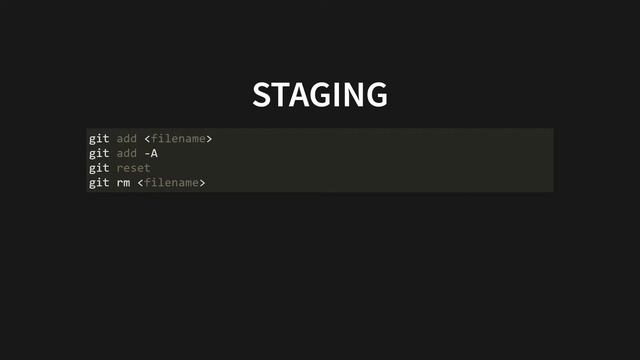 Git and Github смотреть онлайн