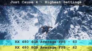 AMD Radeon RX 480 4GB vs RX 480 8GB | Tested in 7 Games