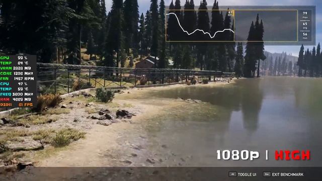 FAR CRY 5 benchmark on RX 470 | Xeon 1240 | 1080p смотреть онлайн