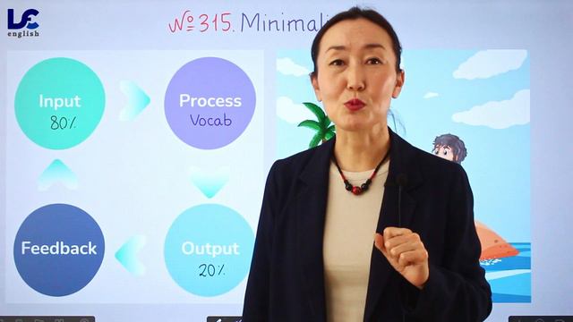 🌍 315-р хичээл: Мундаг англи хэлтэй болж чаддаггүй ГОЛ шалтгаан 🤔 смотреть онлайн