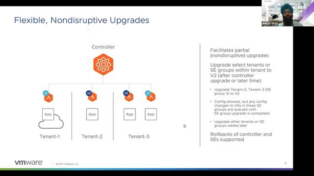How VMware IT Deployed Application Load Balancing With VMware NSX Advanced Load Balancer