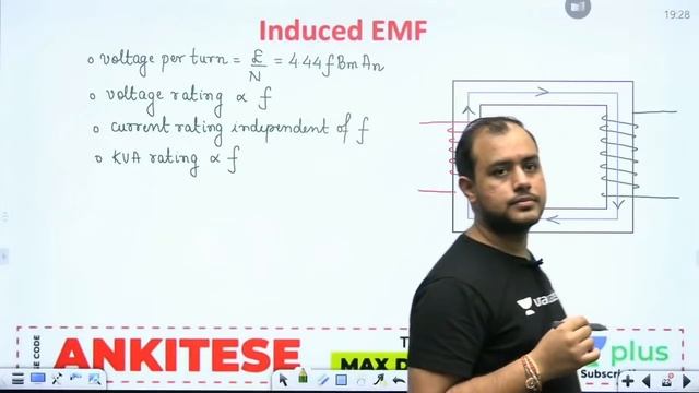 Transformers (Part - 1) | Electrical Machines | Marathon Session | Ankit Goyal смотреть онлайн