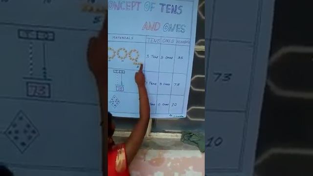 Math Project Class 1 - Tens and Ones by S.Kanishka смотреть онлайн
