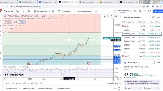 В ЦБ РОССИИ НАЧАЛАСЬ ПАНИКА! Спасут ли курс доллара? ТАКОЙ ДЕВАЛЬВАЦИИ РУБЛЯ ЕЩЁ НЕ БЫЛО! ПОКУПАТЬ? смотреть онлайн