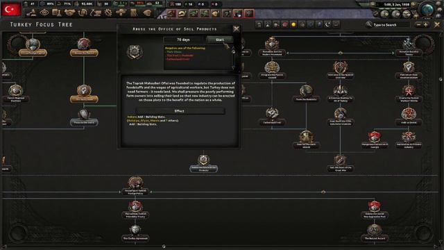 HOI4: Attaturk lives! Non Aligned Turkey with a special leader смотреть онлайн