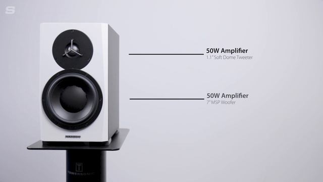 Dynaudio LYD Series Overview: An Introduction To The LYD 5, LYD 7, LYD 8 And LYD 48 Studio Monitors