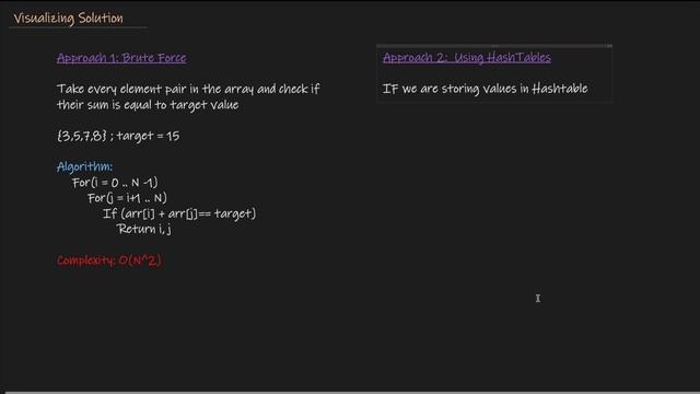 Leetcode #001 Two Sum Problem Solving in JAVA смотреть онлайн