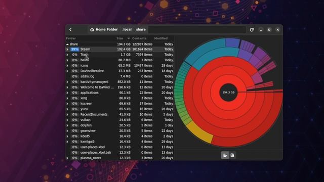 Steam Deck Storage Problem "Other" ( FIXED ) How To Remove Unnecessary Files смотреть онлайн