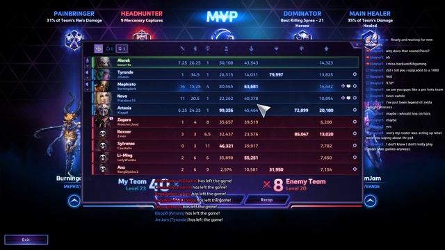 Mephisto Gameplay and 10 min waiting screen смотреть онлайн