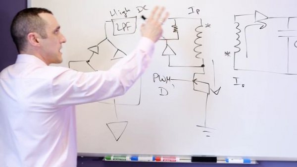 Flyback Converter Design Deep Dive