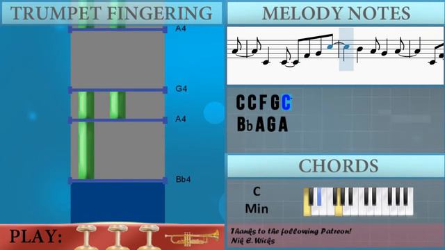 SUPER EASY: How to play Nobody by Mitski on Trumpet (Tutorial) смотреть онлайн