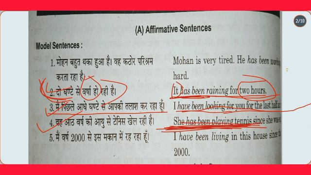 |Present Perfect continuous Tense | | Full Concept| English Grammar By Ashu Shukla смотреть онлайн