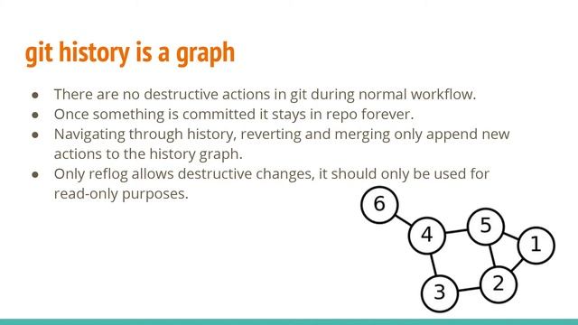 A Short Introduction To Git смотреть онлайн