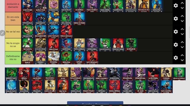 Tier List De Skullgirls Platas Y Bronces