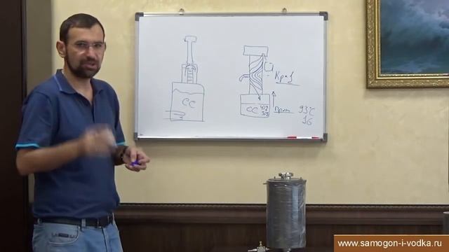 Польский буфер Как он устроен и как он работает Часть 1 смотреть онлайн