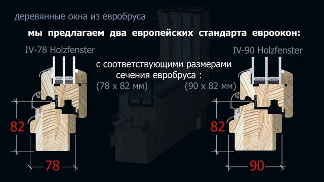 Деревянные окна фирмы "Дом окон Моримото и Ко" смотреть онлайн