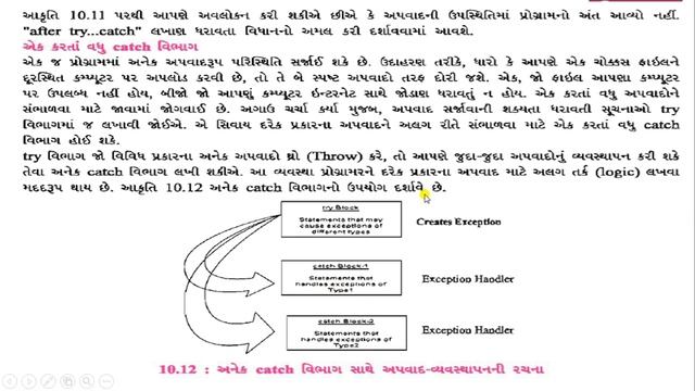 STD 12 | COMPUTER | CHEP -10| LECTURE-2| 26-9-2020 смотреть онлайн
