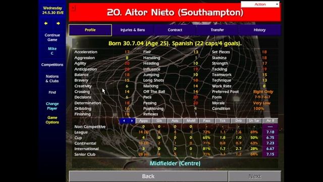 Championship Manager 01-02 - 3 Man Online Game - Season 116 Conclusion смотреть онлайн