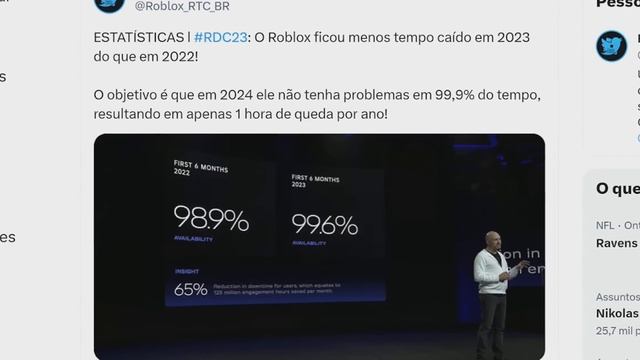 TUDO QUE VAI ACONTECER NO ROBLOX (RESUMO DA RDC 2023) смотреть онлайн