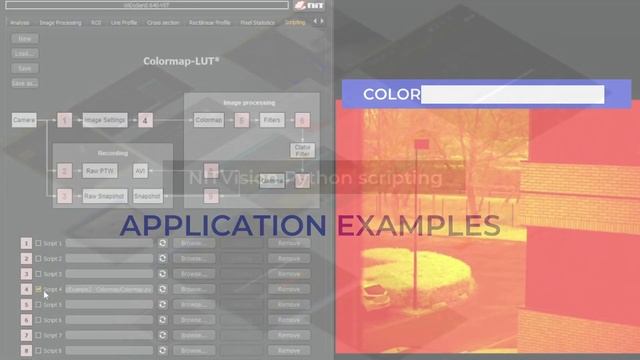 New release of NITVision version 1.3 - Python Scripting смотреть онлайн