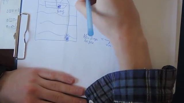 Лодка в бассейне в лодке кирпич смотреть онлайн