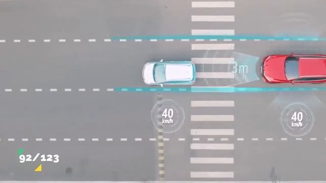 2024 Top 10 Electric SUVs/ 2024 EV