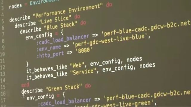 QAing Infrastructure: A QA's role in the Devops world | vodQA Pune 2013 смотреть онлайн