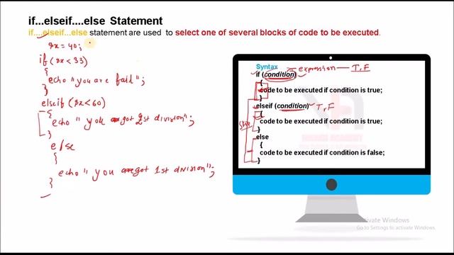 If elseif else statement in php basic to advanced by Vikash academy (hindi) смотреть онлайн