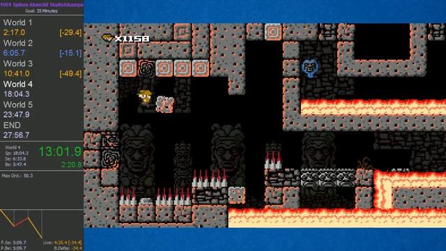 1001 Spikes Speedrun In 26:12 (All Skulls)