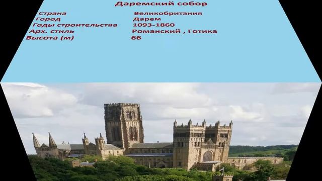 Даремский собор (Дарем) смотреть онлайн