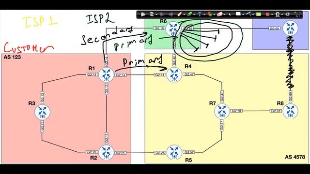 19. BGP : Route Filtering смотреть онлайн