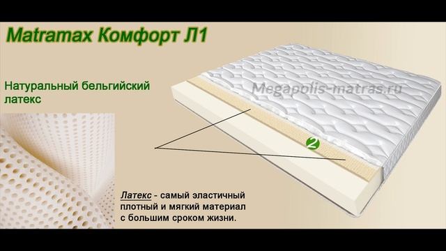 Матрас Матрамакс Комфорт Л1. Тонкий матрас с натуральный латексом и эластичной пеной FlexFoam! смотреть онлайн