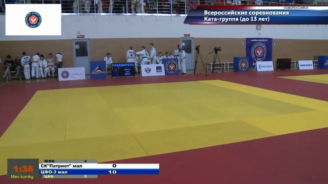 23.05.2021 MIX Всероссийские соревнования Ката-группа смотреть онлайн