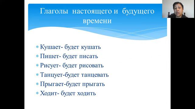 " Что едят люди" 2 класс смотреть онлайн