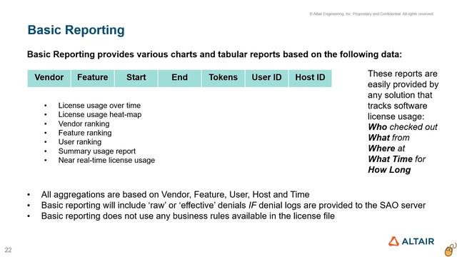 Altair Software Asset Optimization (SAO) Overview смотреть онлайн