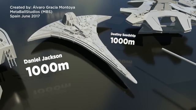 StarGate STARSHIPS dimensions смотреть онлайн