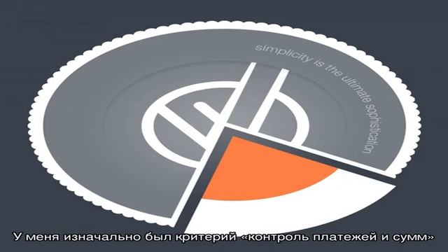 Обзор мобильных приложений для персонального финансового учета смотреть онлайн