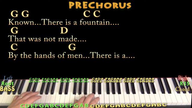 Ripple (Grateful Dead) Piano Jamtrack in G Major with Chords/Lyrics смотреть онлайн