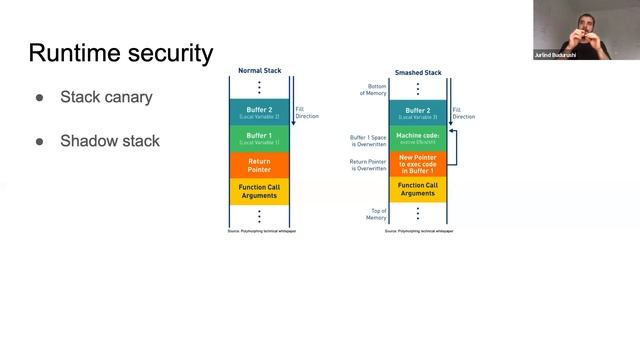 Securing the layer below Kubernetes смотреть онлайн