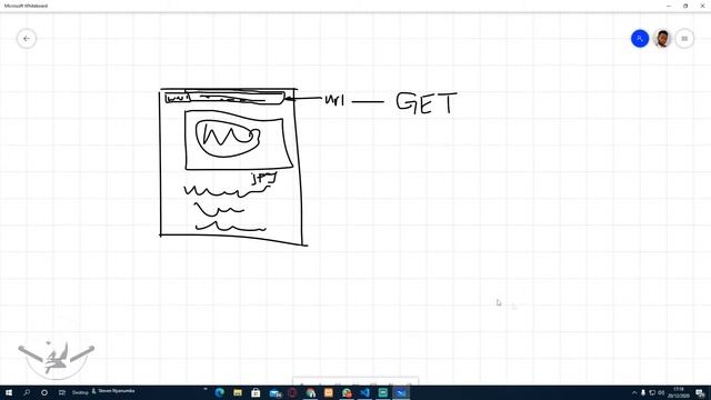 Laravel 8 Course #7: The Controllers смотреть онлайн