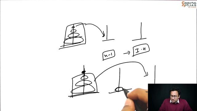 Solving Tower Of Hanoi Problem With Recursion смотреть онлайн