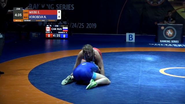 GOLD WW - 76 kg: E. WIEBE (CAN) v. N. VOROBEVA (RUS) смотреть онлайн