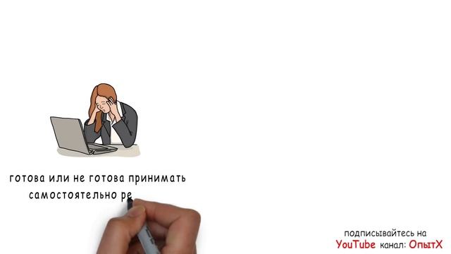 Разница между мышлением директора и работника смотреть онлайн