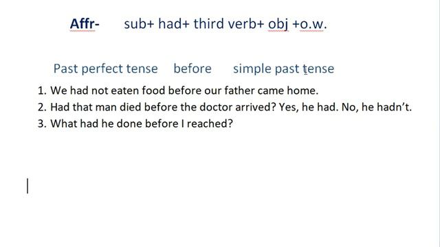 Detailed Study of "PAST PERFECT TENSE" With all types of Examples in Hindi Explanation смотреть онлайн