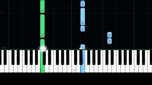 Birdy - Wings (Easy Piano Tutorial) смотреть онлайн