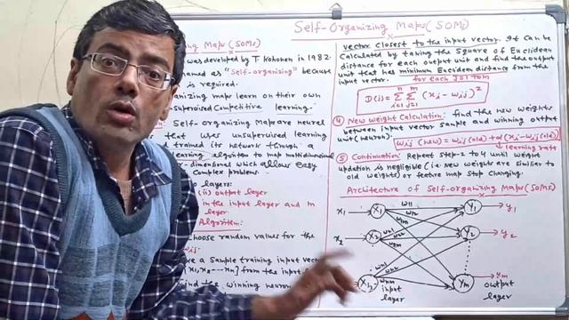 Self Organizing Map in soft computing | | kohonen self organizing maps| kohonen algorithm |AKTU EXA смотреть онлайн