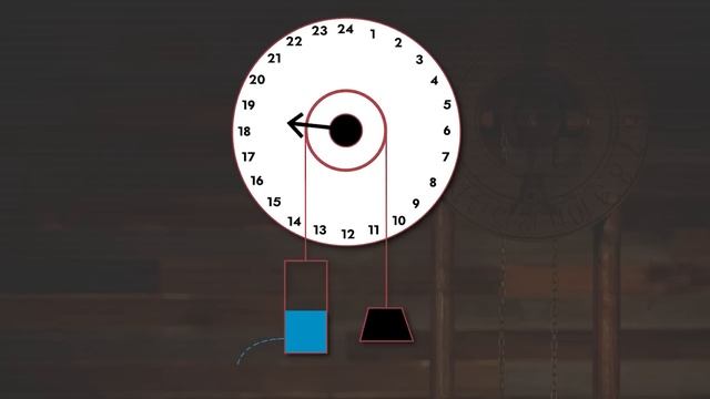 Scientists Finally PROVE Why Time is NOT REAL With The Help of a GRAPH смотреть онлайн