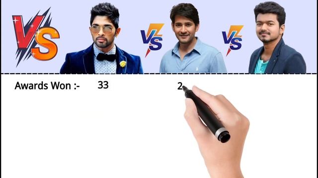 Allu Arjun vs Mahesh Babu vs Vijay Comparison 2022 | Hits and Flops смотреть онлайн