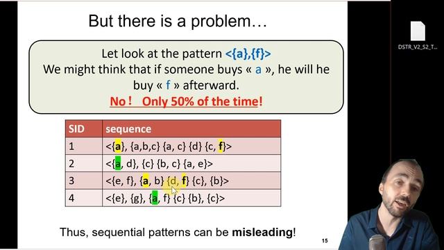 Introduction to Sequential Rule Mining смотреть онлайн